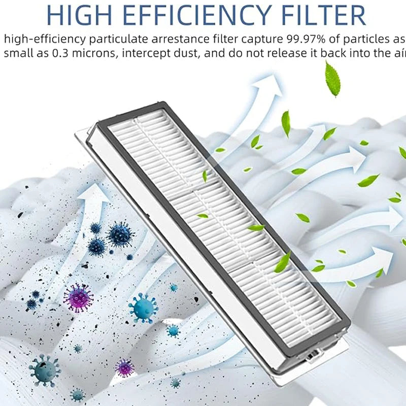 For Xiaomi X20 Max/X20 Pro/D109GL Robot Vacuum Accessories HEPA Filter Dust Bag Mop Bracket Main Brush Cover Replacement Parts