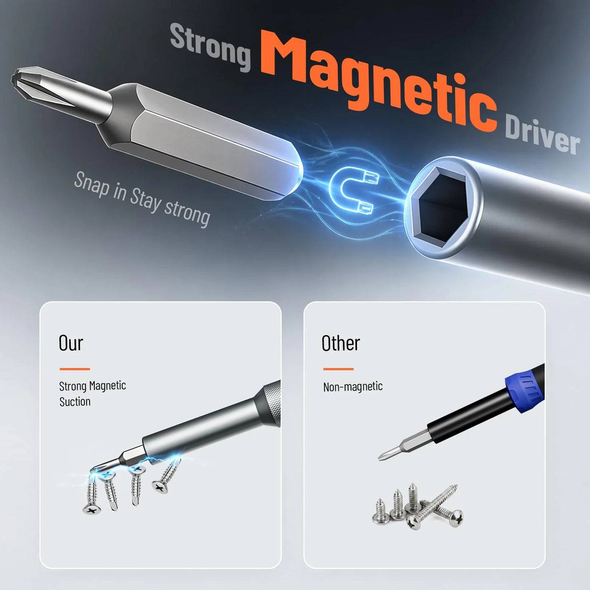 42/80 in 1 Precision Screwdriver Set with Magnetizer/Demagnetizer for Phone Computer Watch Laptop Doorbell Eyeglass  Electronic