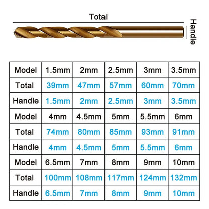 15pc M35 Cobalt Contain Roasted Yellow Straight Shank Twist Drill1.5-10mm High Speed Steel Full Grinding Hole Opening Tool Set