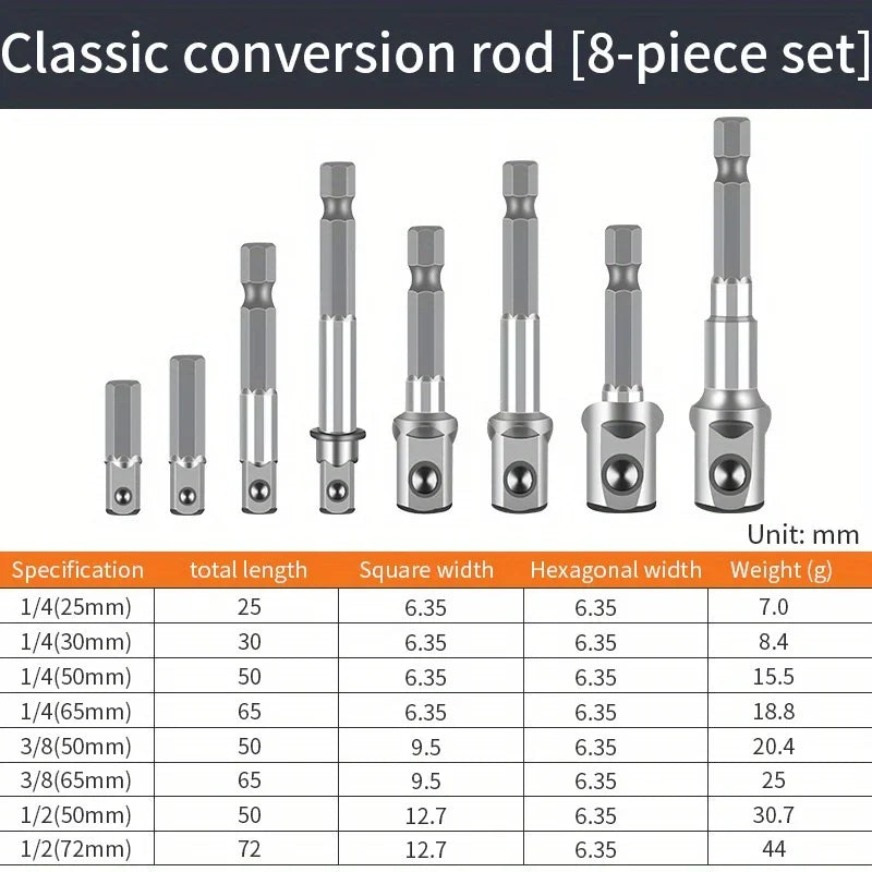 Internal Hexagonal Handle Universal Drill Bit Screwdriver Impact Socket Adapter Drill Bit Kit 1/4 "3/8" 1/2 "Hexagonal Handle