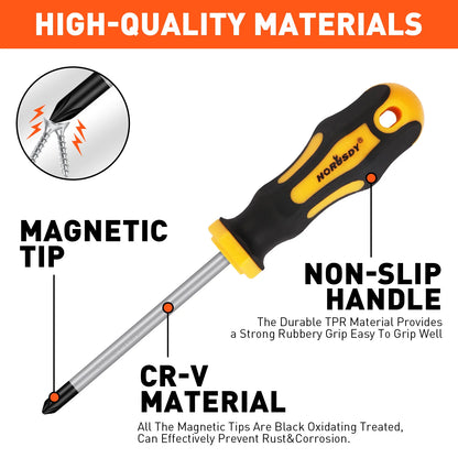 HORUSDY 11-Piece Magnetic Screwdriver Set Phillips Flat Head Tip with Magnetizer