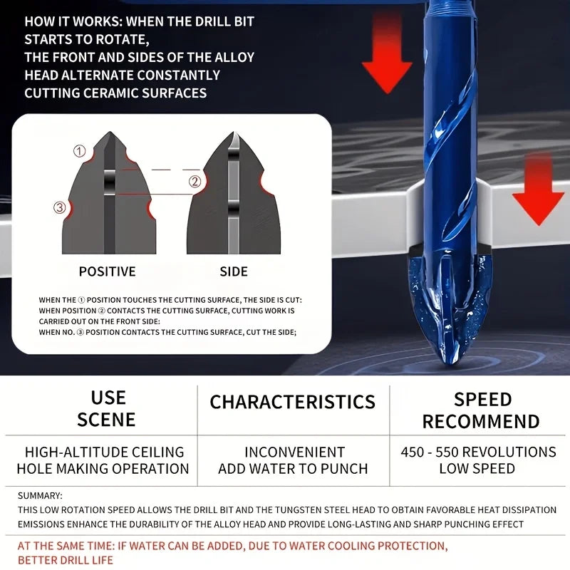 3-Pack Tungsten Carbide Masonry Drill Bits, Hex Shank Serrated Bit for Tile Glass Brick Concrete Ceramic Wood Drilling