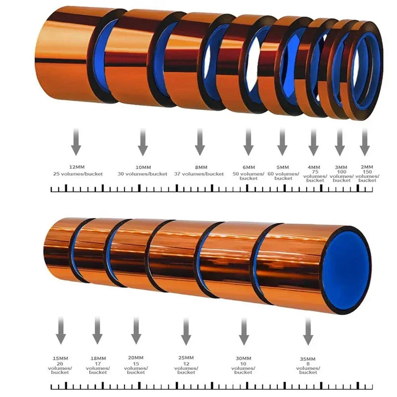 Mechanic High-temperature Resistant Tape Polyimide Sticker Phone PCB Circuit Board Battery Wrap Protection Repair Isolate Tool