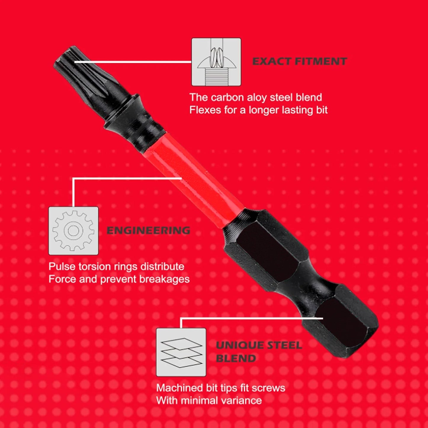 21-Piece Bit Set S2 Industrial-Grade Steel, 50mm Length, Torx/Hollow Torx 60mm Extension Rod, Impact-Resistant and Deformation-Resistant, Transparent Storage Box, Easy to Carry, Suitable for Outdoor Assembly, Hardware Repair