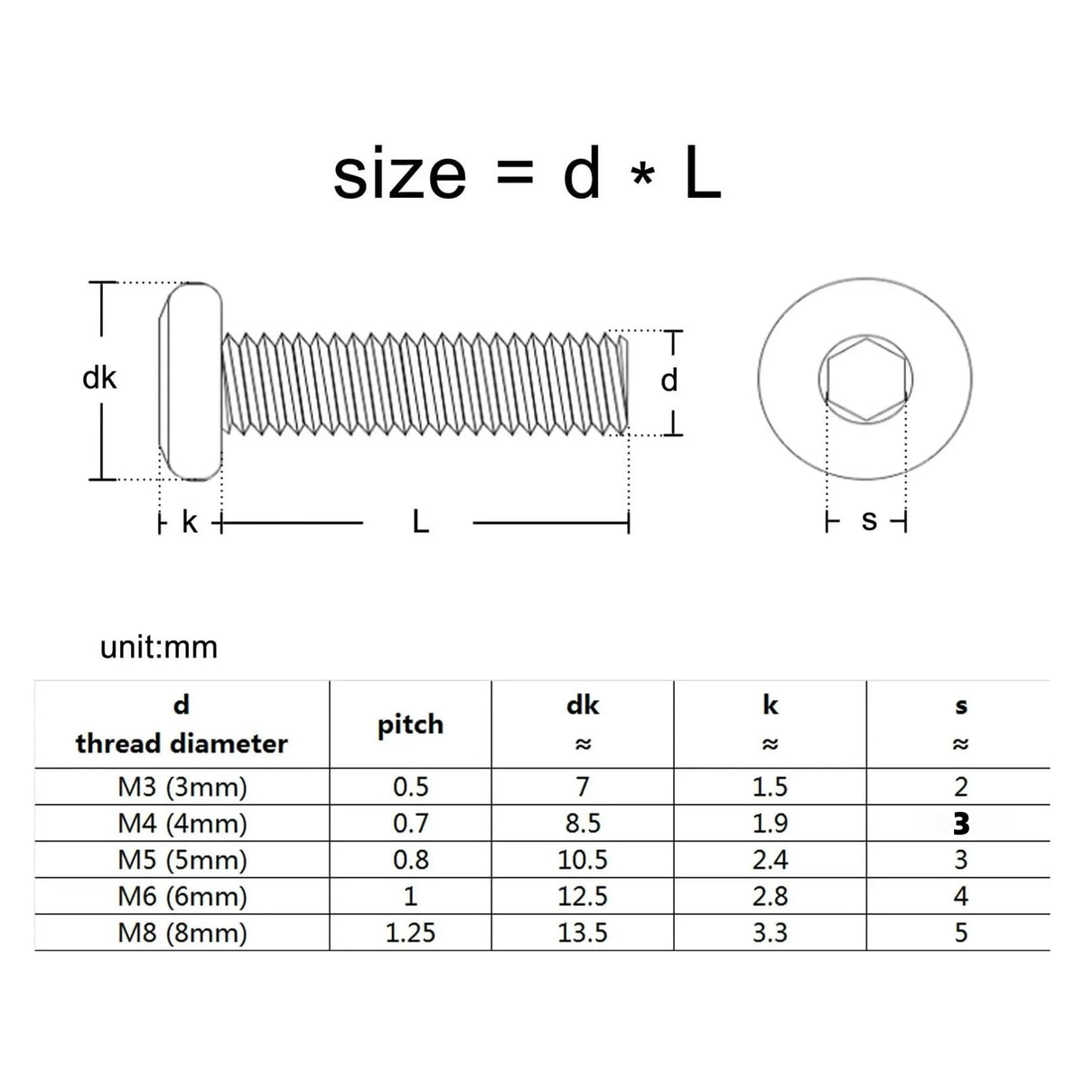 304 Stainless Steel Flat Head Hex Socket Furniture Screws M4 M5 M6 M8 Rivet Connector Bolt Allen Head Joint Bolt for Bed Cabinet