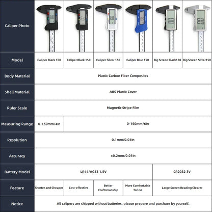 Electronic Caliper Digital Pachometer Plastic Big Screen Thickness Gauge Woodworking Tool Measuring Instruments Vernier Calipers