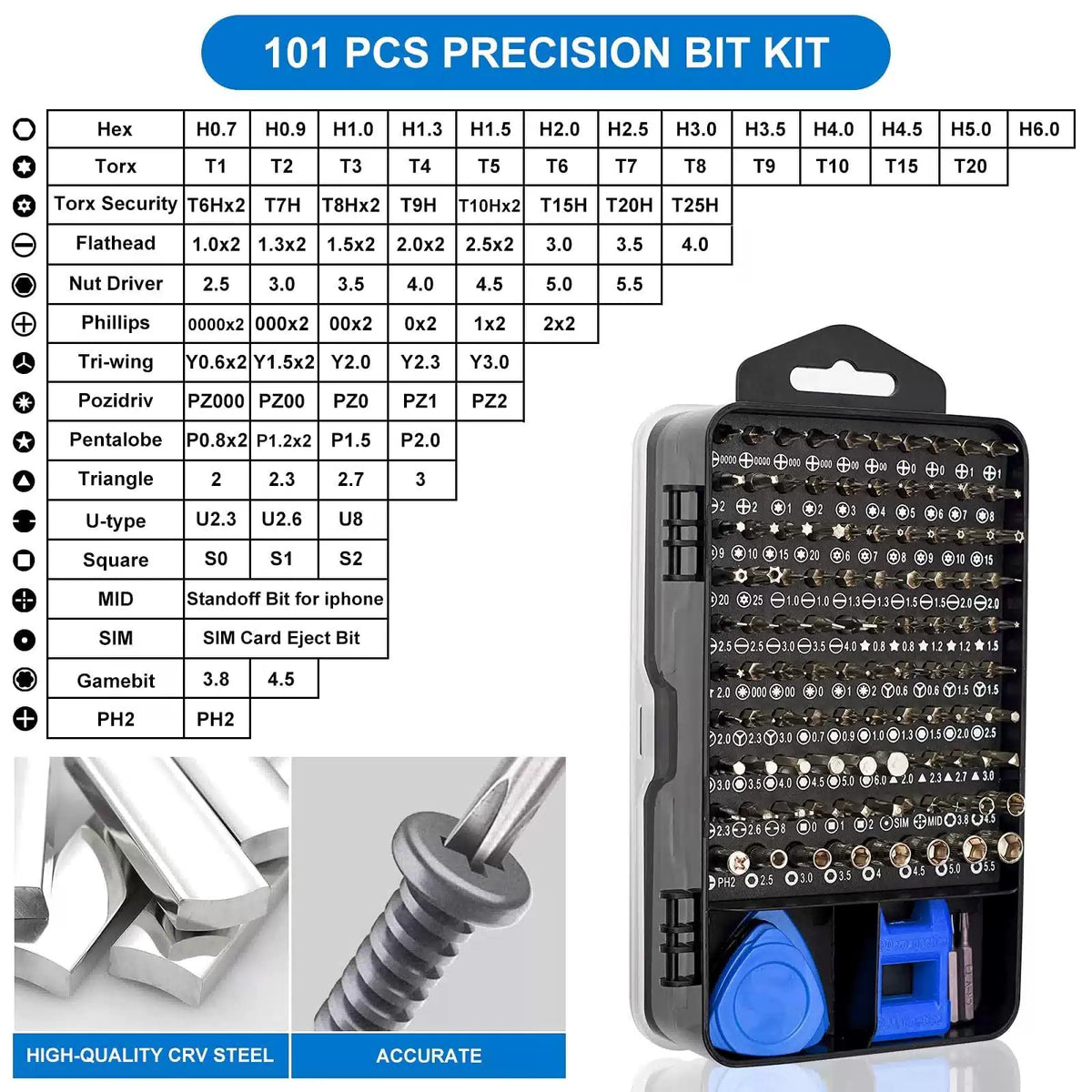 STREBITO Precision Magnetic Screwdriver Set 124-Piece 124 Pieces, Blue [7]