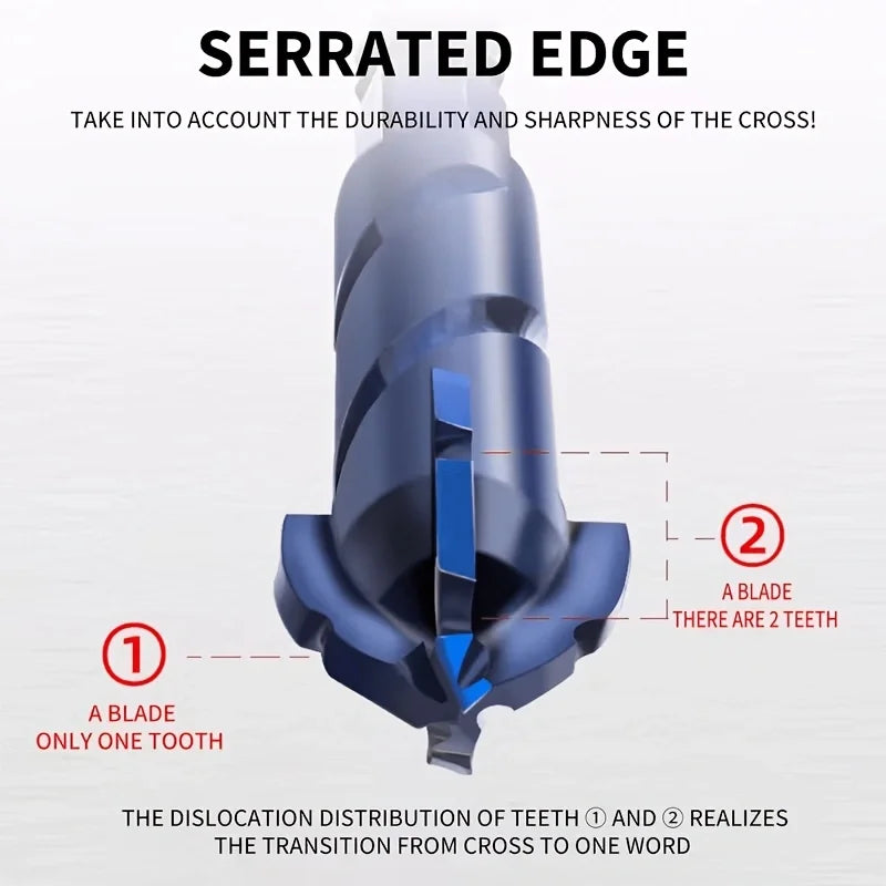 3-Pack Tungsten Carbide Masonry Drill Bits, Hex Shank Serrated Bit for Tile Glass Brick Concrete Ceramic Wood Drilling