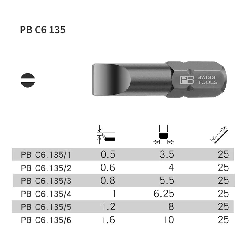 PB Swiss Tools 1/4 Inch Nano-Coated Precision Screwdriver Bit Set for Slotted Screws Cordless Electric Screwdriver Accessories