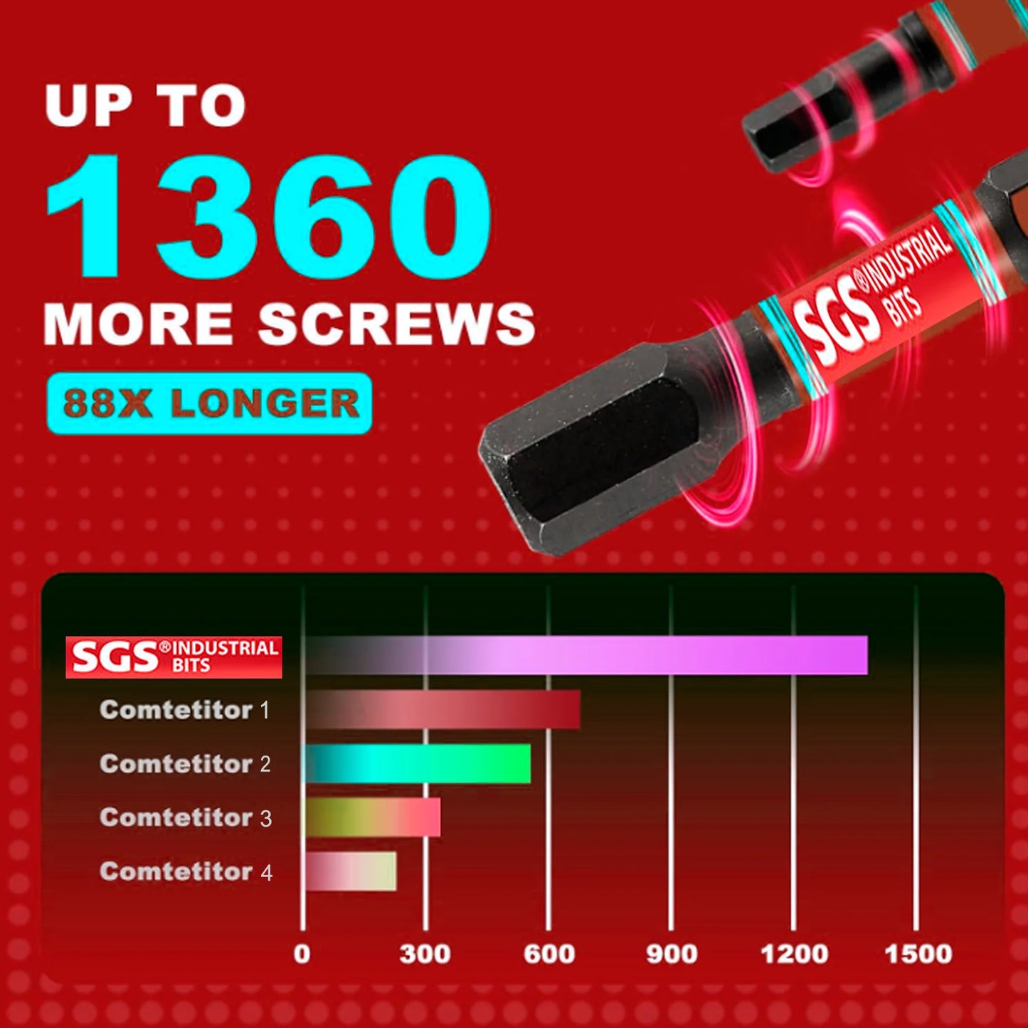 10-Piece 50mm Inner Hex Bits Set S2 Steel Magnetic Torque Buffer Repair Accessories Full Specification H1.5-H8 Complete Set