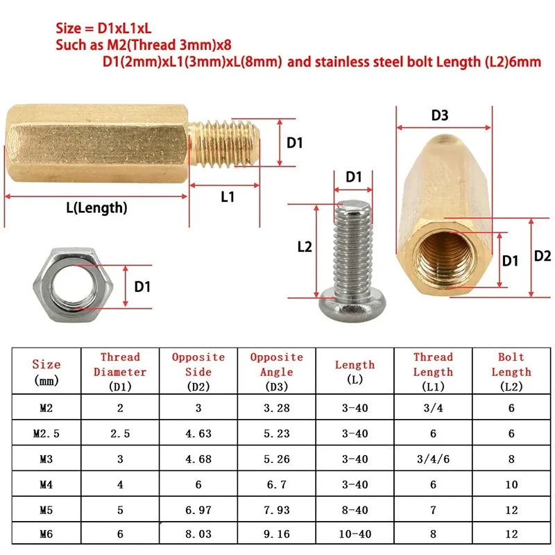 Brass M2 M2.5 M3 M4 PCB Standoffs Kit