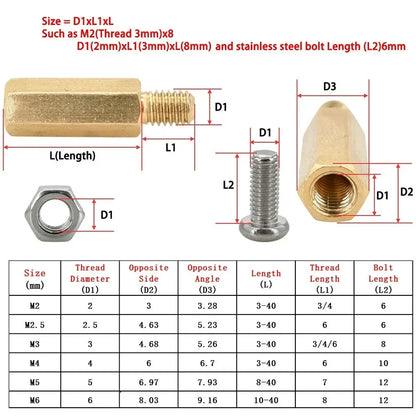 Brass M2 M2.5 M3 M4 PCB Standoffs Kit