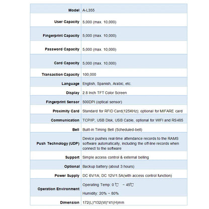 Fingerprint time attendance fingerprint ID card password recognition large capacity attendance power outage available