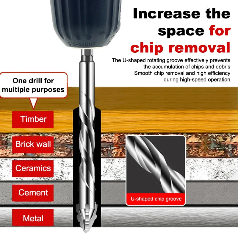 1/7pcs Tungsten Steel Serrated Drill Bit Set for Ceramic Plastic Tile Glass Concrete Durable Cutting Tools for Home Improvement