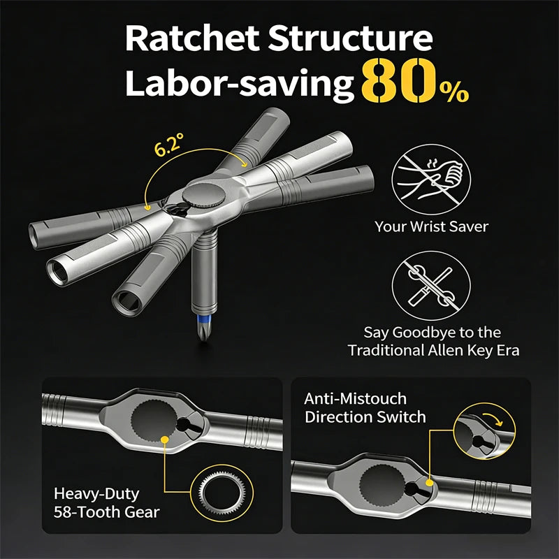 24 in 1 Magnetic Screwdriver Set Magnetic Compact and Portable Ratchet Screwdriver with Reversible High Torque Drive Handle
