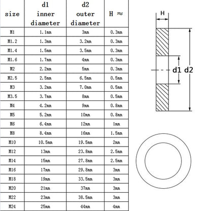 HZYUEGOU M1.6 M2 M2.5 M3 M3.5 M4 M5 M6 M8 M10 M12 M14 M16 M20 M24 GB97 A4 316 Stainless Steel Flat Washer Plain Gasket Ring