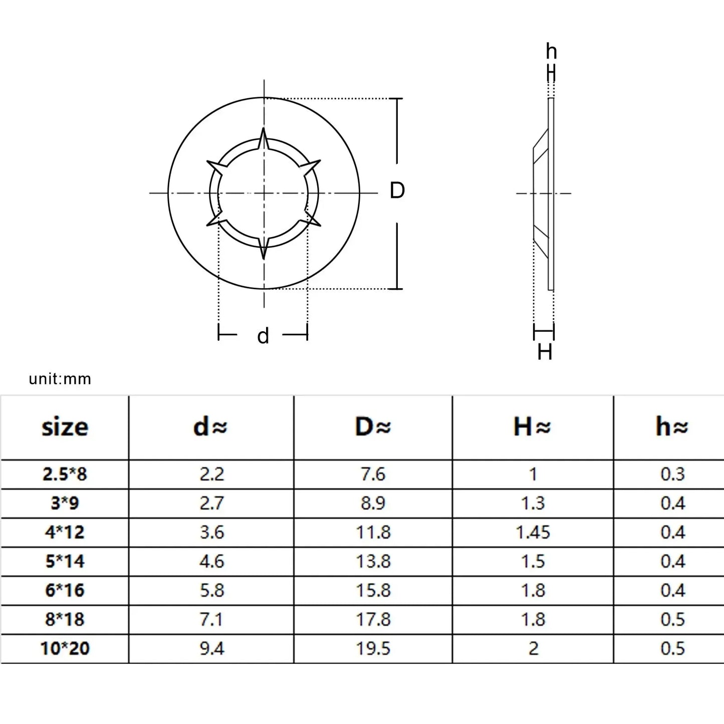 350pcs M2.5-M10 External Circlip Self-Locking Retaining Clip Push On Shaft Bearing Snap Ring Washer Kit Set 304 Stainless Steel