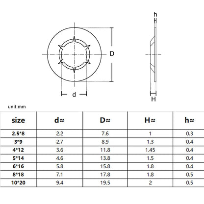 350pcs M2.5-M10 External Circlip Self-Locking Retaining Clip Push On Shaft Bearing Snap Ring Washer Kit Set 304 Stainless Steel