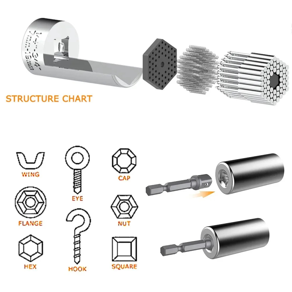 7-19mm Socket Wrench Set, Stainless Steel, 2in1 Multi Tool