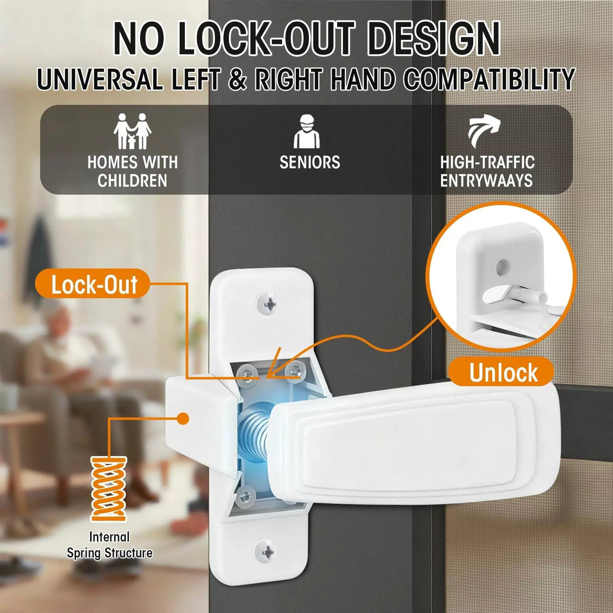 Storm & Screen Door Latch Replacement Kit with Strike Plate,White White [6]
