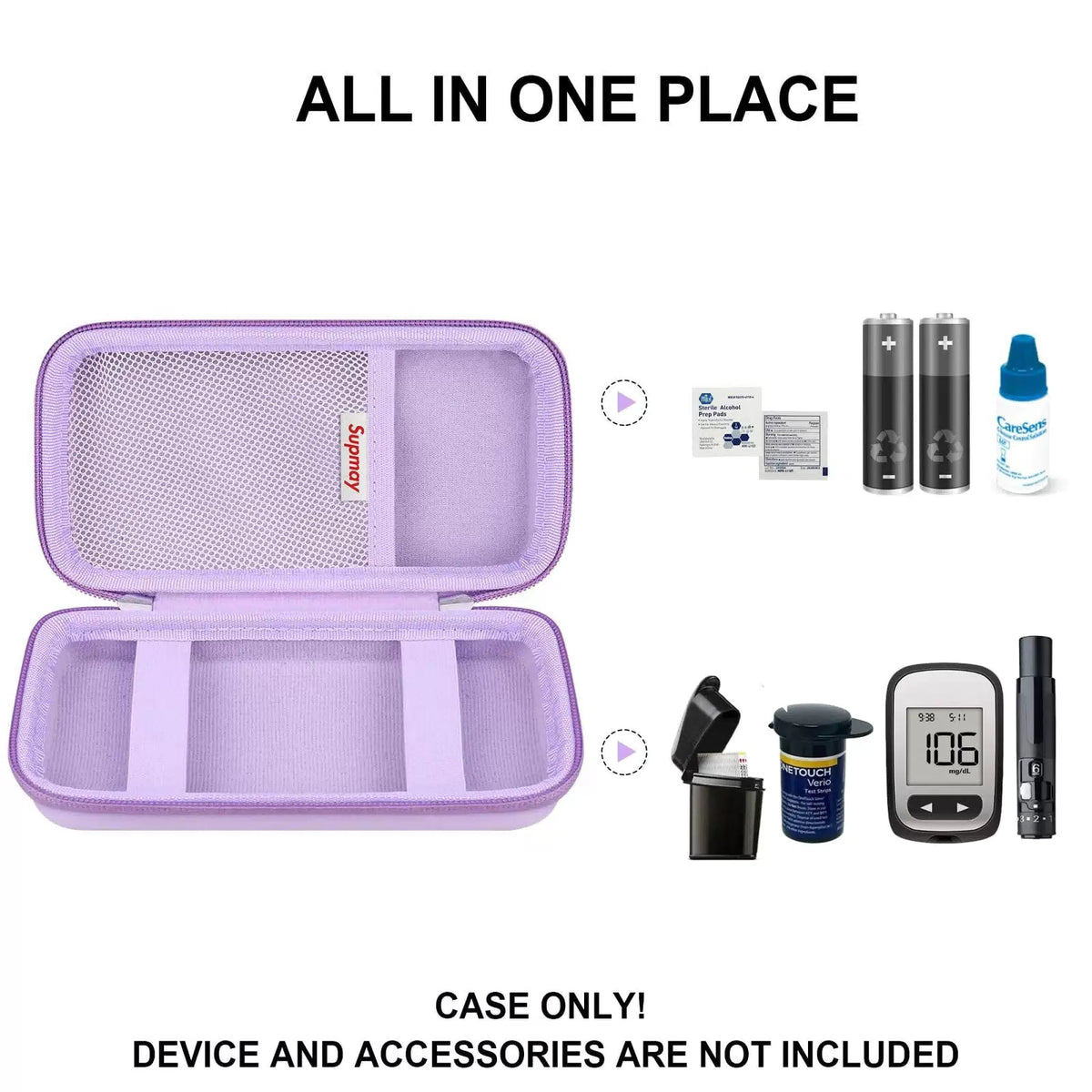 Supmay Diabetic Supplies Hard Case 6.6 x 3.8 x 1.9 inch, Purple [2]