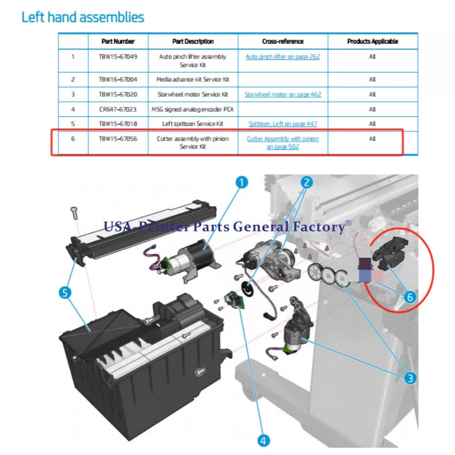 T8W15-67056 Cutter Kit Fit For HP Designjet Z6 Z9+ Z6DR Z9+DR Fast delivery [4]
