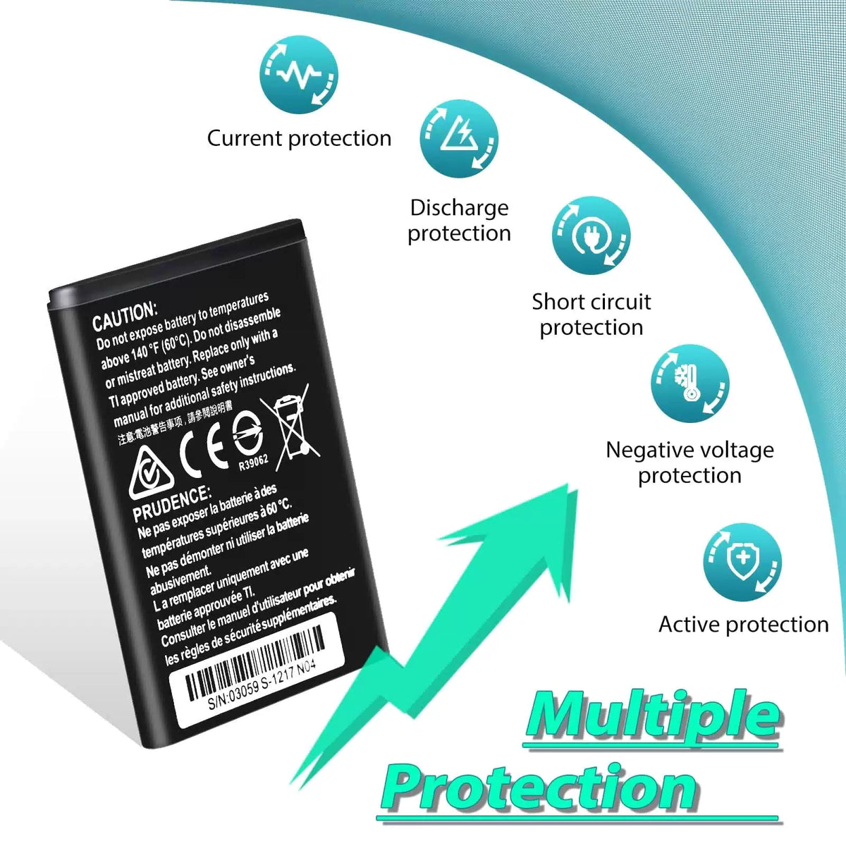 TI 84 Plus CE Battery Replacement - for Texas Instruments TI-84 TI-84, Black [6]