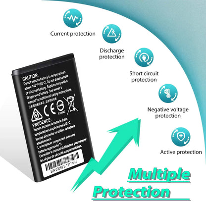 TI 84 Plus CE Battery Replacement - for Texas Instruments TI-84 TI-84, Black [6]