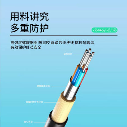 TP-Link PL-YZSG201C-300 Armored TPU Flexible Field Optical Cable, 2-core, FC/APC-FC/APC, 300 meters [3]