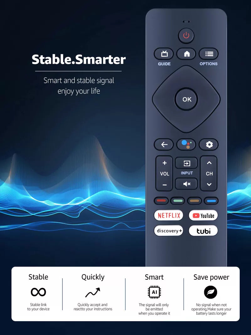 URMT26CND002 Remote Control For Philips TV 65PUL7672/F7 Without Voice [3]