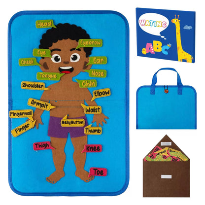 WATINC Body Parts 12 inches by 18 (30.48 cm 45.72 cm), Brown [1]
