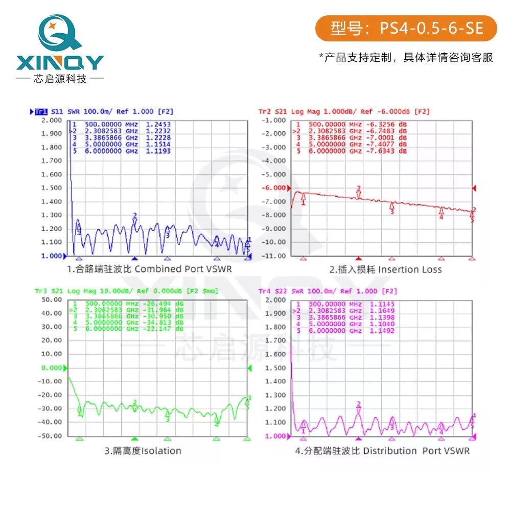 XINQY 0.5-6G Microstrip Power Divider, 1 to 4, 500-6000MHz Power Divider, WIFI 2.4/5.8G, PS2-0.5/6-SE [4]