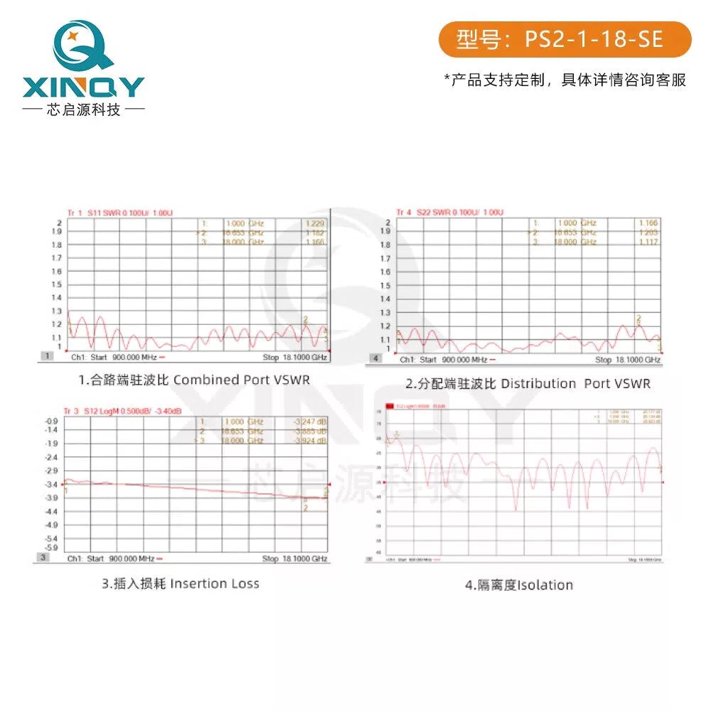 XINQY 1/18G RF Microstrip Power Divider, 1-to-2 SMA Female Connector, 18000MHz Power Divider Combiner, 0.5-18GHz [4]
