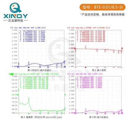 XINQY Bias Tee SMA RF Bias Converter 0.01-8.5G DC Powered Coaxial Power Supply Box 0.8-3G [4]