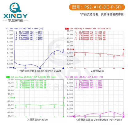 XINQY L-band 1-to-2 active power divider, TNC/N/SMA GPS/GNSS BeiDou power splitter, N-head passive power divider (no gain). [4]