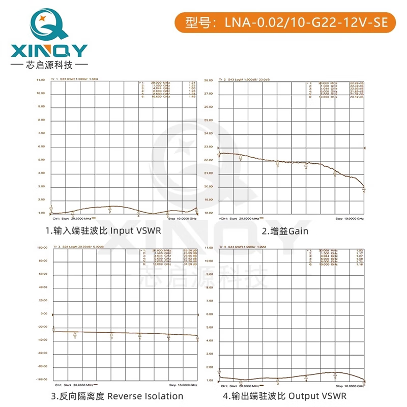 XINQY Signal Gain 2MHz-10GHz LNA High Linearity Low Noise Amplifier High Bandwidth 33dB Gain (SMA Powered) with Power Adapter [4]