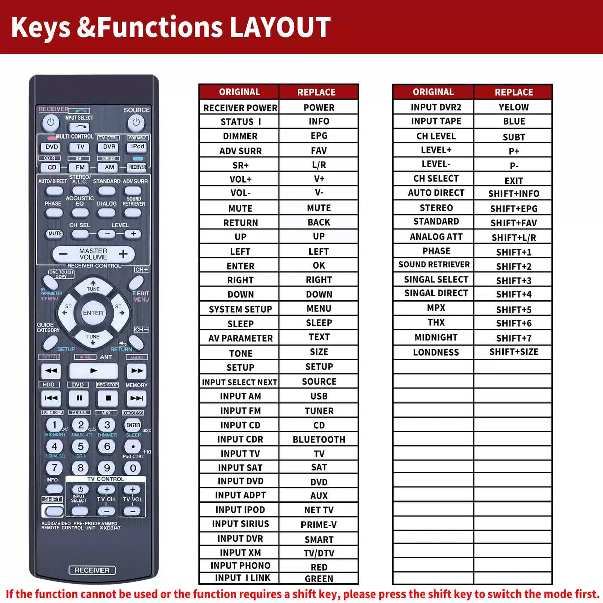 XXD3147 Remote Control For Pioneer VSX817 VSX-817-K VSX-418-A VSX817K Receiver [2]
