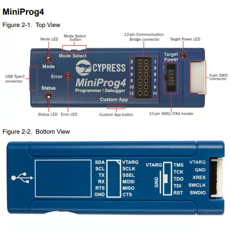 Xi Jiuyang CY8CKIT-005 Cypress Burner MiniProg4 [3]