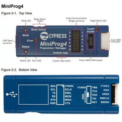 Zhijinlian MINIPROG4 Cypress Programmer CY8CKIT-005-A JD-100116035373 [2]
