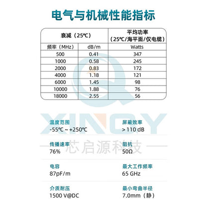 XINQY DC-18G Low-Loss Semi-Steel Cable, Copper Tube Internal Interconnection, RF Cable, SMA Male Connector - SMA Male Connector Length 0.15m