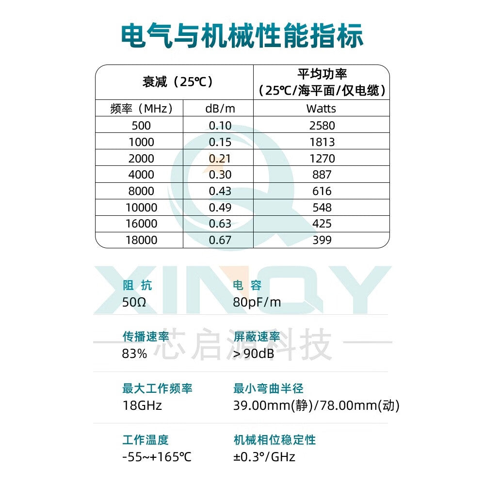 XINQY SMA/N High-Power Low-Loss Stable Phase RF Cable 18G Test Grade Cable Assembly High-Frequency Interconnect SMA Male Connector - SMA Male Elbow; 3m