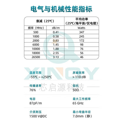XINQY 2.2mm Rigid Low-Loss SMA Coaxial Cable with SMA Male Elbow; 0.3m