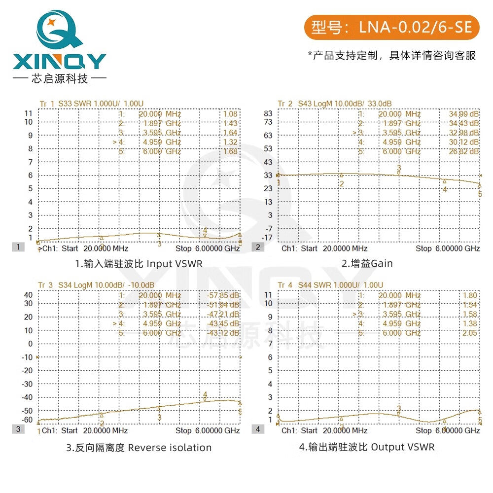 XINQY Low Noise Amplifier, 33dB Gain, High Linearity, Signal Enhancement, 0.02-10G, 22dB Gain, High Linearity, No Power Adapter Included.