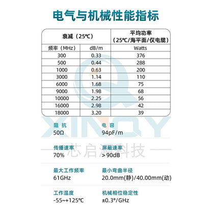 XINQY 18G Ultra-Flexible Low-Loss Cable Assembly, SMA RF Connector, Equipment Test Interconnect Feeder, SMA Female Connector - SMA Female Connector; 3m