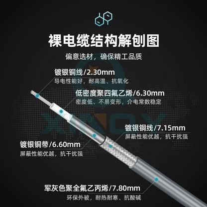 XINQY SMA/N High-Power Low-Loss Stable Phase RF Cable 18G Test Grade Cable Assembly High-Frequency Interconnect SMA Male Connector - SMA Male Elbow; 3m