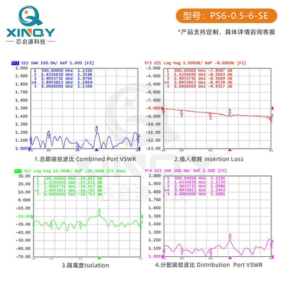 XINQY 500-6000MHz Microstrip Power Divider SMA 0.5/6G 1 to 6 WiFi Test Splitter 0.5GHz-6GHz