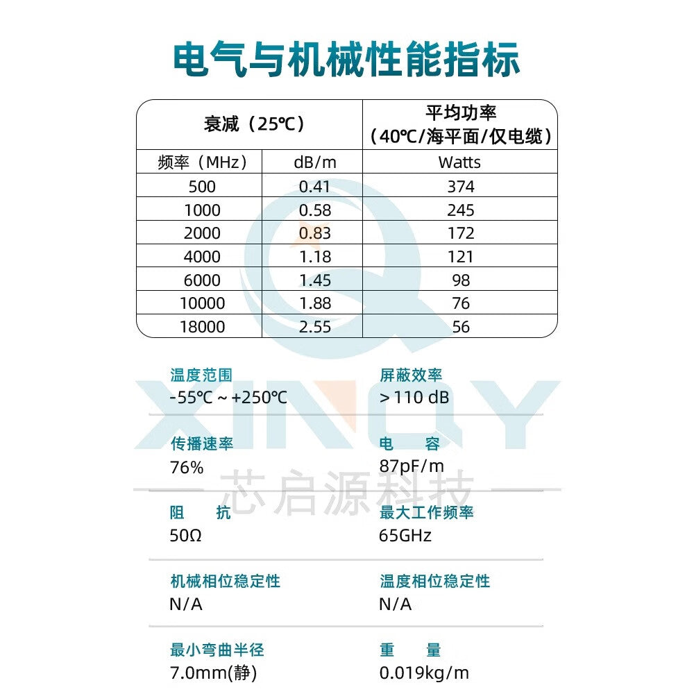 XINQY 18GHz 086 Semi-Stainless Steel Board-End Soldered RF Cable for IoT/SMA Single-Head High Frequency, SMA Male (Stainless Steel) - 3mm Stripped Wire; 0.15m/2pcs