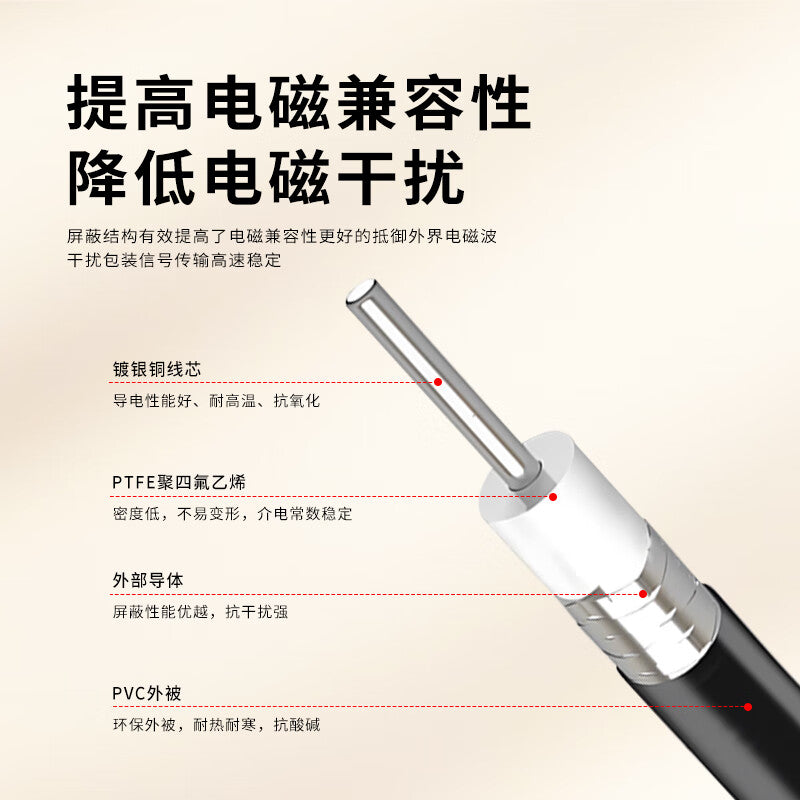 LEWEIDA Fakra male to Fakra female extension cable, C-type to SMA male and female connector adapter cable, GPS antenna 3 meters LWD-Fakra-JK3