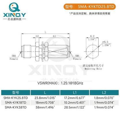 XINQY SMA Female Coaxial Adapter 0-18G Threaded Through-Wall Adapter Chassis Interconnect Adapter Length 25.8mm (18G)/5 pieces