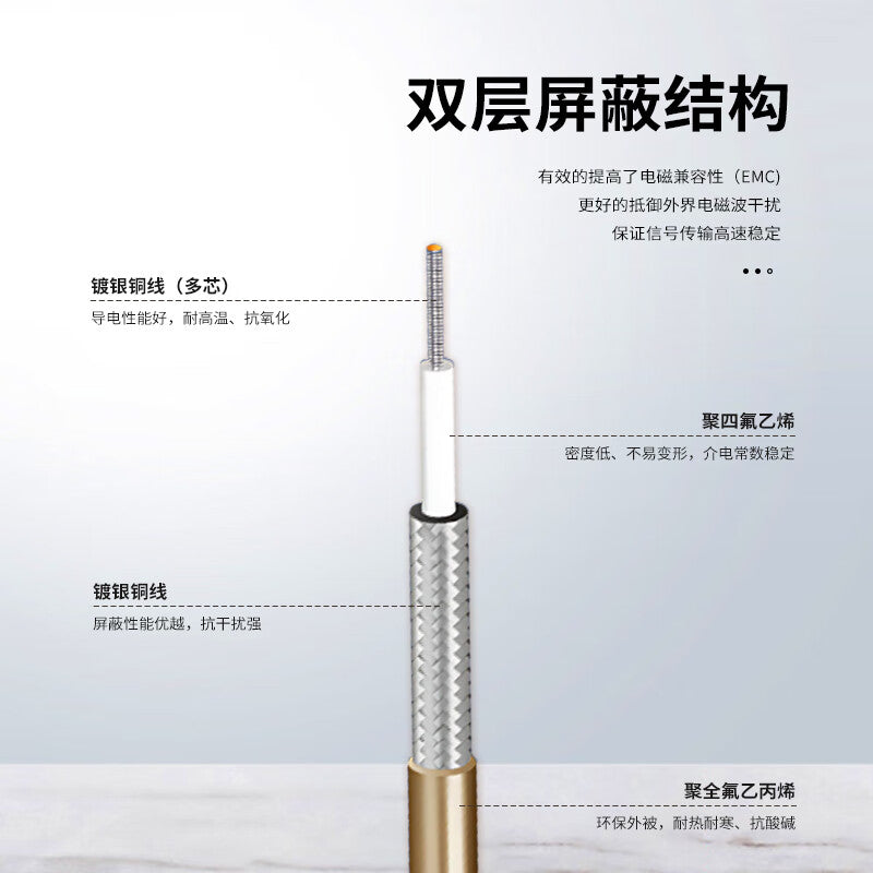 LEWEIDA TNC Male to TNC Male RG316 RF Connector Cable 6G Test Adapter Feeder Cable Assembly 1 meter LWD-TNC-TNC-JJ1